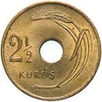 MADENİ PARA Koleksiyonları İçin