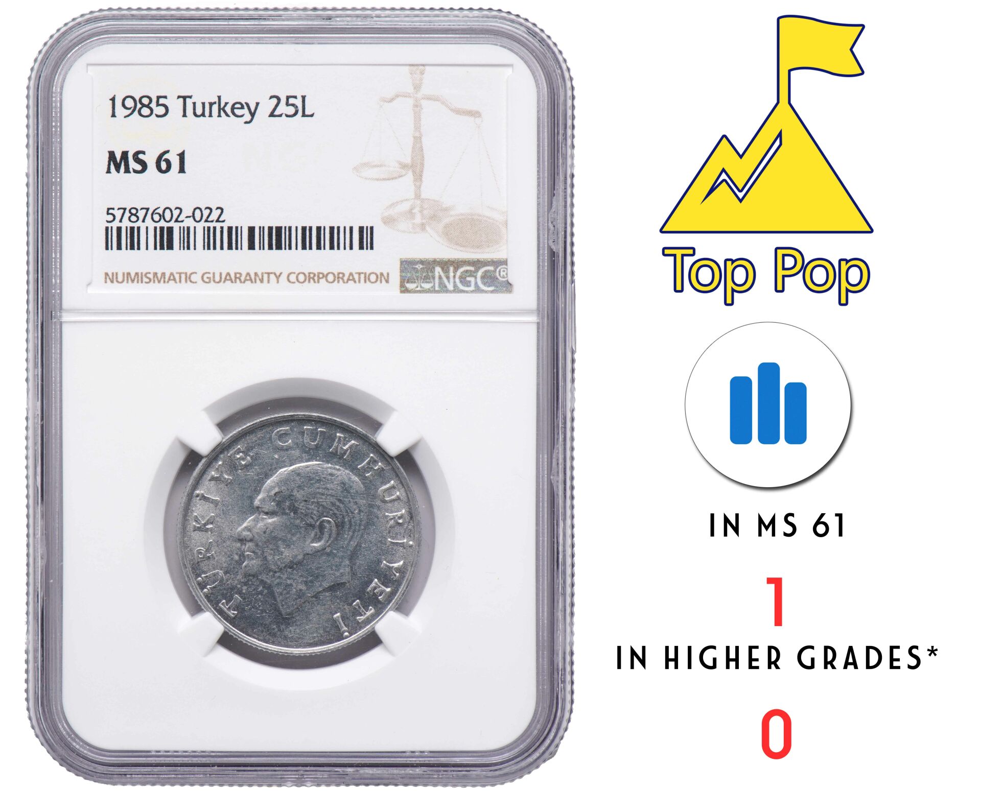 TOP POP / NGC SERTİFİKALI - 25 Lira 1985